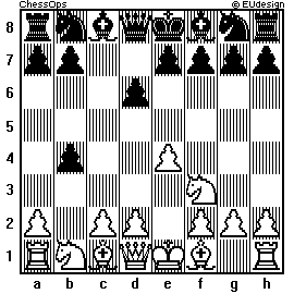 Chess Board