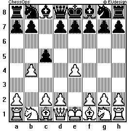 Chess Board