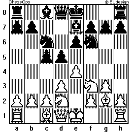 Chess Board