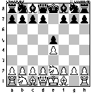 Board Position