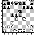 Board Position