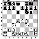 Board Position