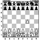 Board Position