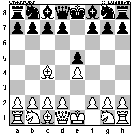Board Position