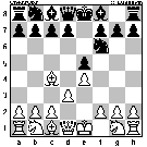 Board Position