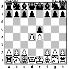Board Position