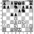Board Position