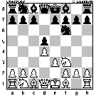 Board Position