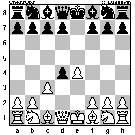 Board Position