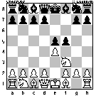 Board Position