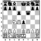 Board Position