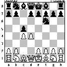 Board Position