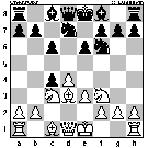 Board Position