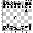 Board Position