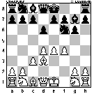 Board Position
