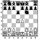 Board Position
