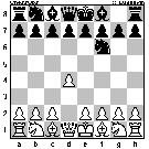 Board Position