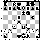 Board Position