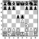 Board Position