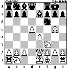 Board Position
