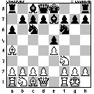 Board Position