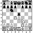 Board Position