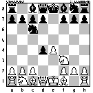 Board Position