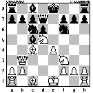 Board Position