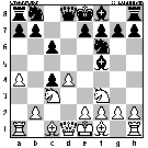 Board Position