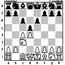 Board Position