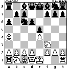 Board Position