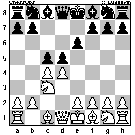Board Position