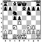 Board Position